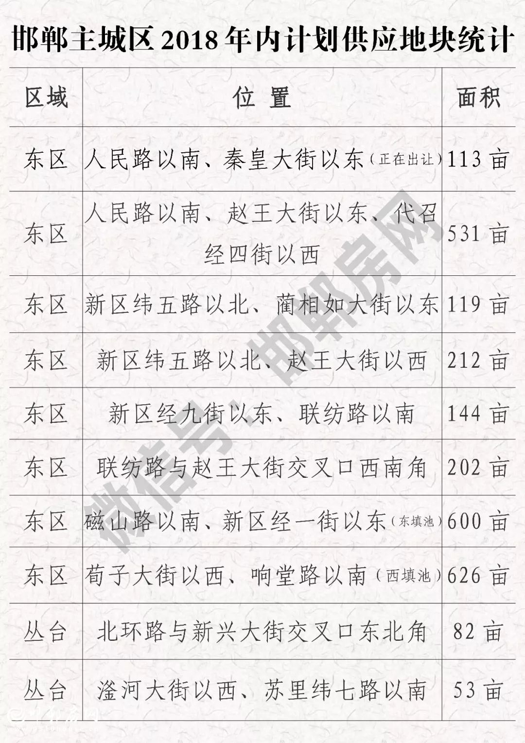 tyc1286̫������(����)���޹�˾