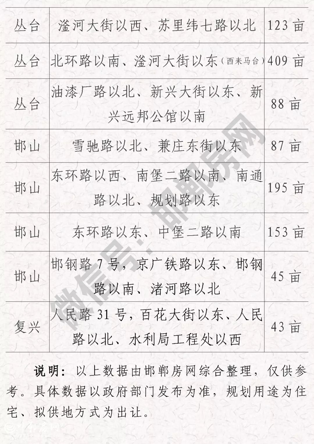 tyc1286̫������(����)���޹�˾