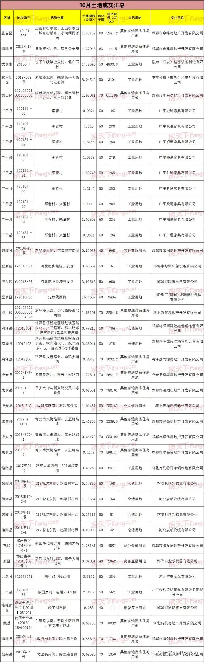 tyc1286̫������(����)���޹�˾