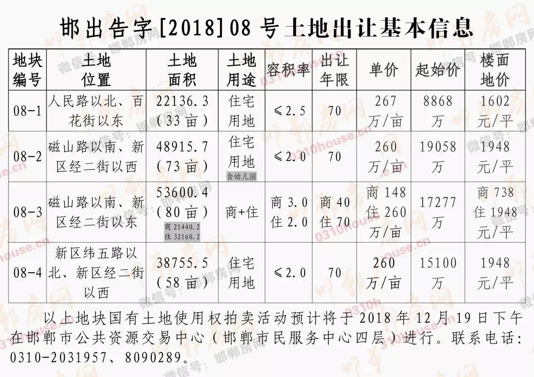 tyc1286̫������(����)���޹�˾